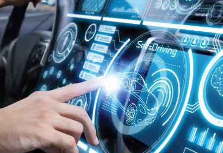 Navigating the Ever-Evolving Automotive Industry 