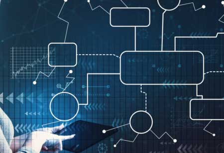 Data-driven Approach-The Gateway to Successful Change Leadership