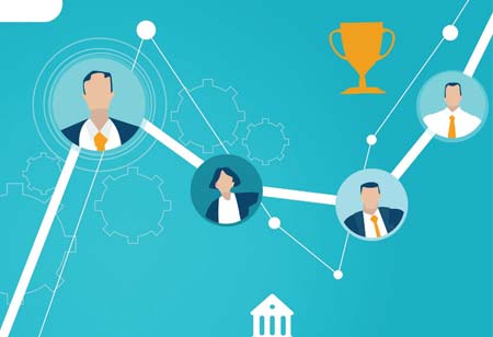 Recruiting Partnerships and Aligning Hiring With Your Business Plan Leads To Growth Recruiting Partnerships and Aligning Hiring With Your Business Plan Leads To Growth