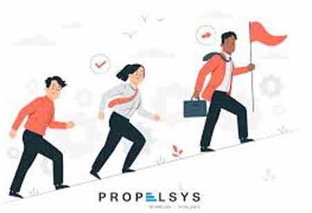 Empowering Tomorrow's Leaders: The Necessity of Succession Planning