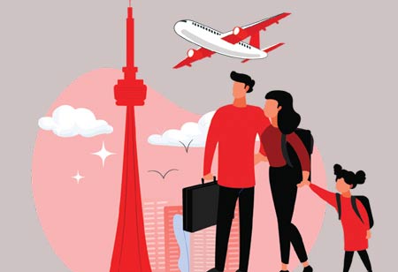 Immigration: How It's Changed 
